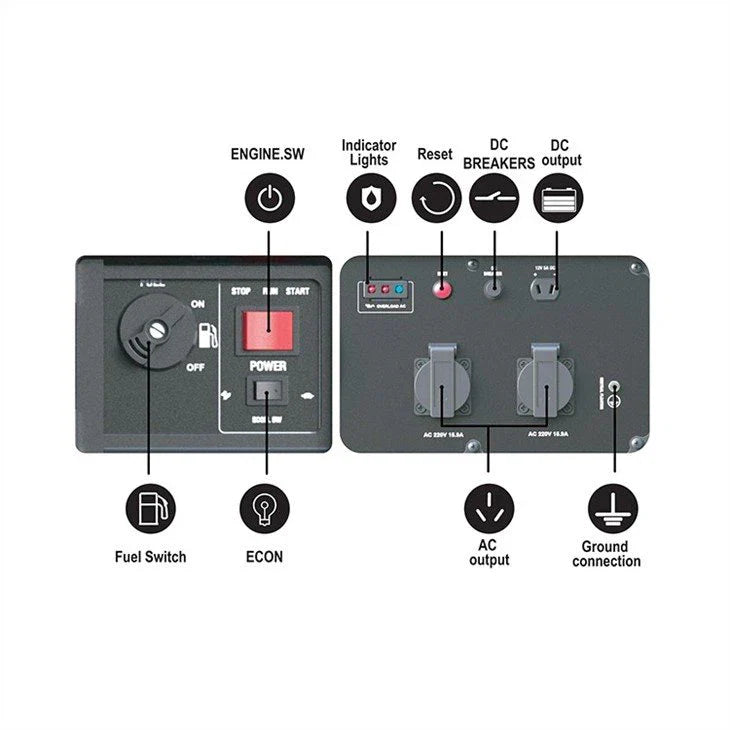 CAEL4500Si Heavy-Duty Inverter Generator – 4000W Peak | Remote Start