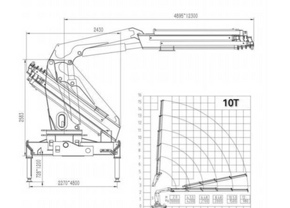 Knuckle Boom Truck Mounted Crane Series 10T