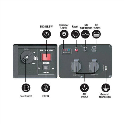 CAEL4500Si Heavy-Duty Inverter Generator – 4000W Peak | Remote Start