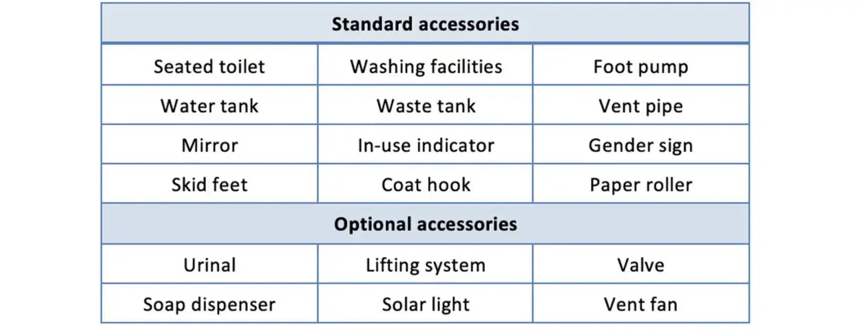 CAEL Portable Flushing Single Toilet (MTP1)