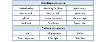 CAEL Portable Flushing Single Toilet (MTP1)