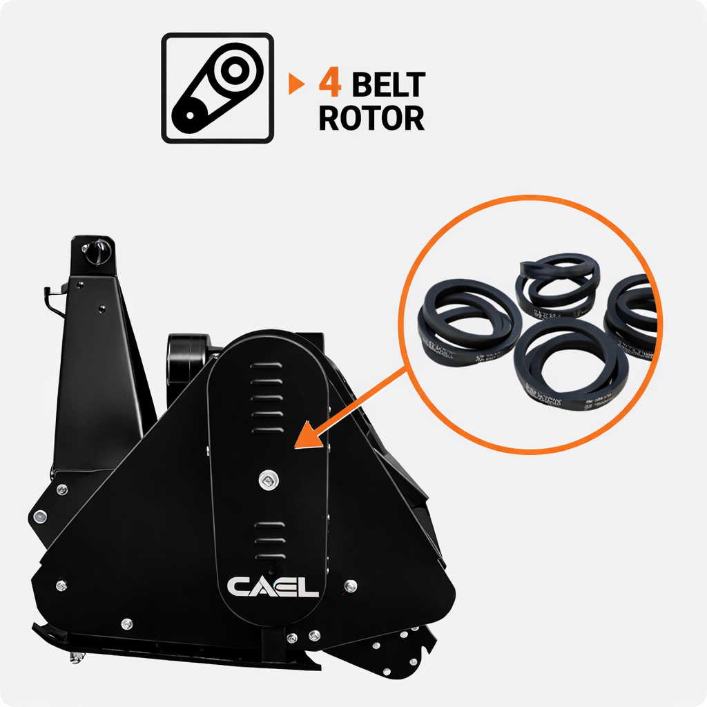 CAEL EFGC-155 60" Tractor Flail Mower – PTO Driven for 30-40 HP Tractors