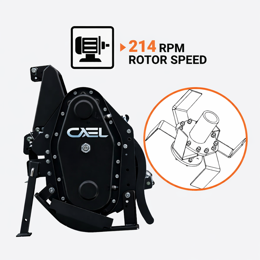CAEL IGN160 Heavy Duty Rotary Tiller – 61" PTO Tractor Tiller for 42 HP Tractors